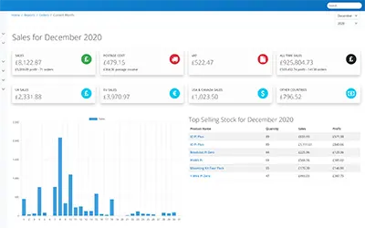 Atlas Reports