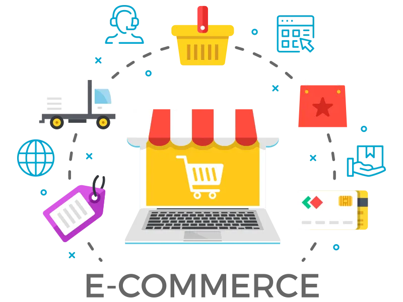 E-Commerce Development Services